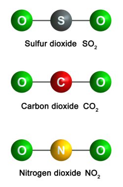 Toluen 'in moleküler yapısının 3d görüntüsü beyaz arkaplan üzerinde izole edildi