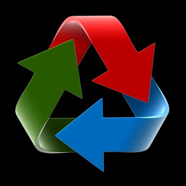 geri dönüşüm sembolü