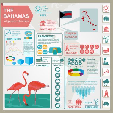 Bahamalar infographics, istatistiksel veri, manzaraları