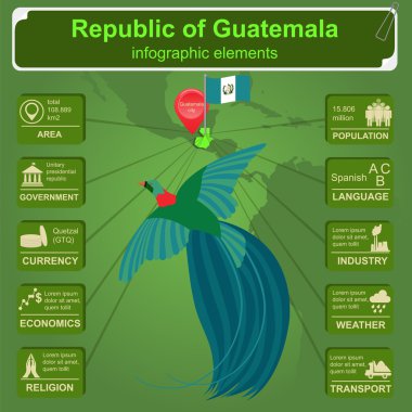 Guatemala infographics, statistical data, sights clipart