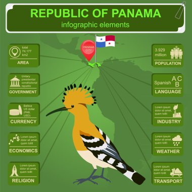 Panama infographics, istatistiksel veri, manzaraları