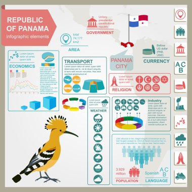 Panama infographics, istatistiksel veri, manzaraları