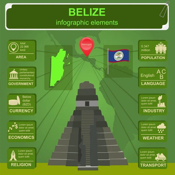 Belize infographics, statistische gegevens, bezienswaardigheden — Stockvector