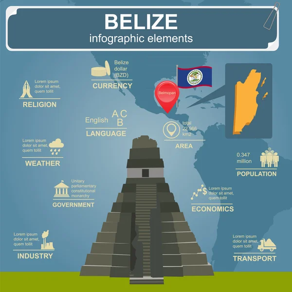 Belize infográficos, dados estatísticos, pontos turísticos — Vetor de Stock