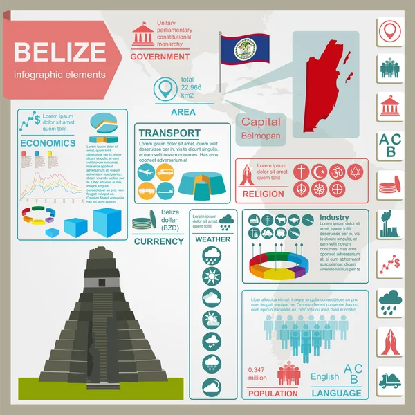 Belize infografiky, statistické údaje, památky — Stockový vektor