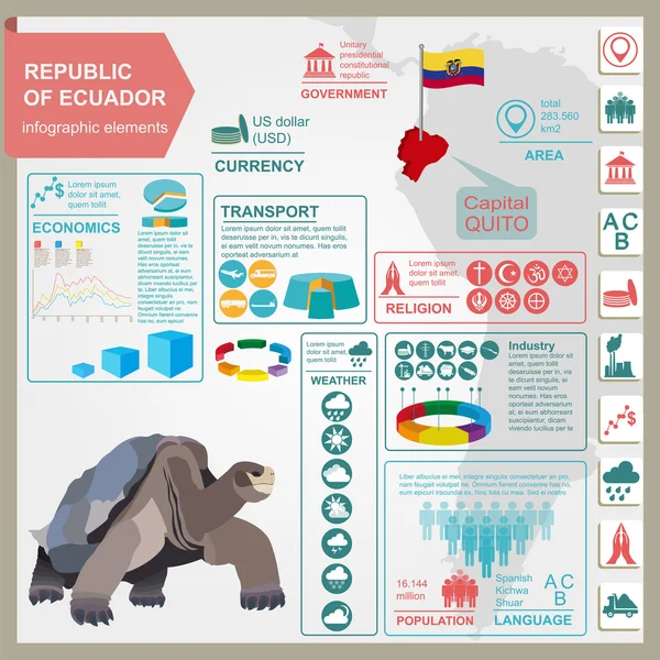 Ekvádor infografiky, statistické údaje, památky — Stockový vektor