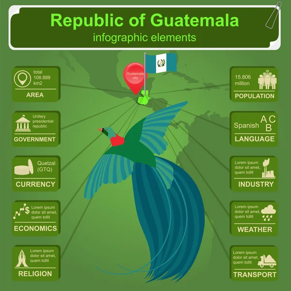 Guatemala infografiky, statistické údaje, památky — Stockový vektor