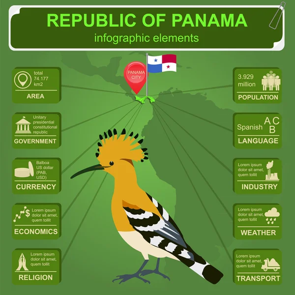 Panama infografica, dati statistici, luoghi d'interesse — Vettoriale Stock