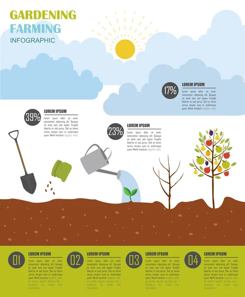 Travaux de jardinage, infographie agricole. Modèle graphique. Style plat — Image vectorielle