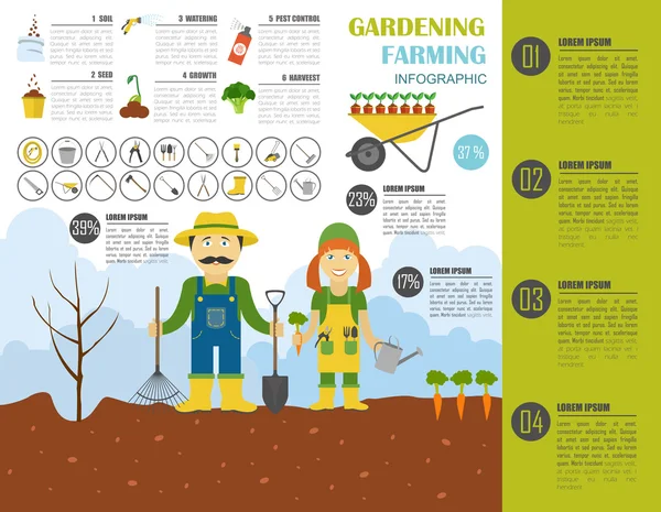 Trabajo de jardinería, infografía agrícola. Plantilla gráfica. Estilo plano — Vector de stock