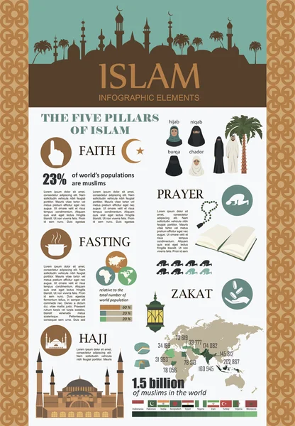 Infográfico islâmico. Cultura muçulmana . —  Vetores de Stock