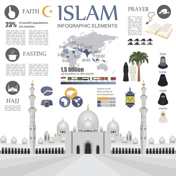 Infografía islámica. Cultura musulmana . — Archivo Imágenes Vectoriales