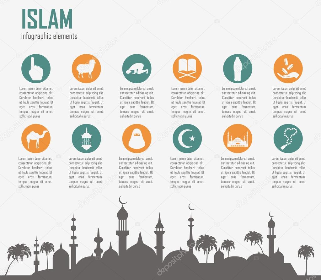 Islam infographic. Muslim culture. 