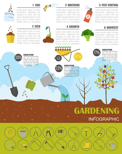 Trabalho de jardinagem, infográfico agrícola. Modelo gráfico. Estanho liso —  Vetores de Stock