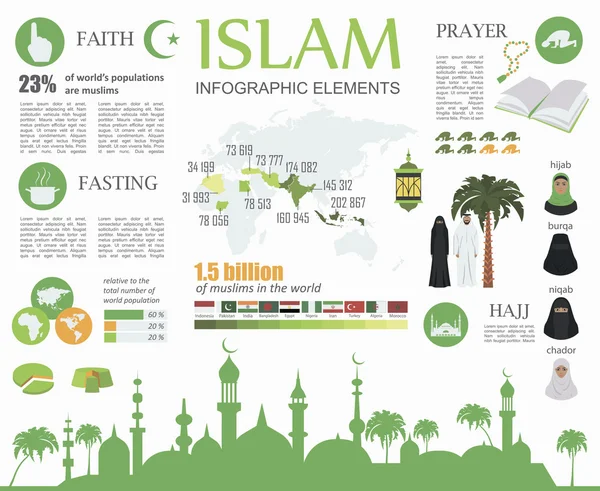 Iszlám infographic. Muzulmán kultúra. — Stock Vector
