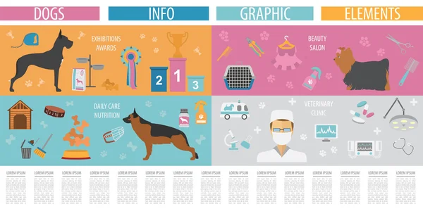Grafische Vorlage für Hundeinformationen. Hitzepflege, Tierarzt, Ernährung, Ausstellungen — Stockvektor