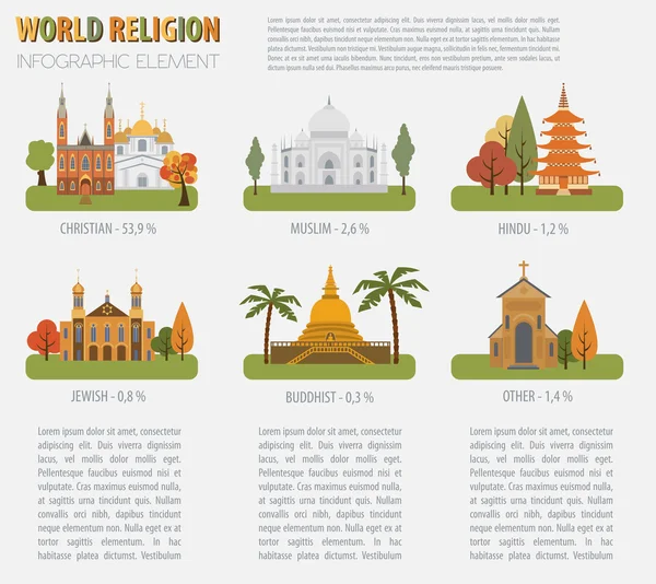 世界宗教インフォ グラフィック テンプレート — ストックベクタ