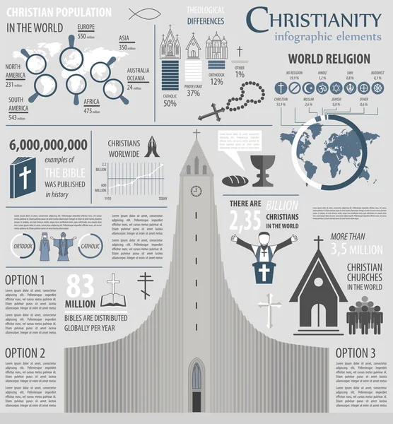 Infografika chrześcijaństwa. Szablon graficzny religii — Wektor stockowy