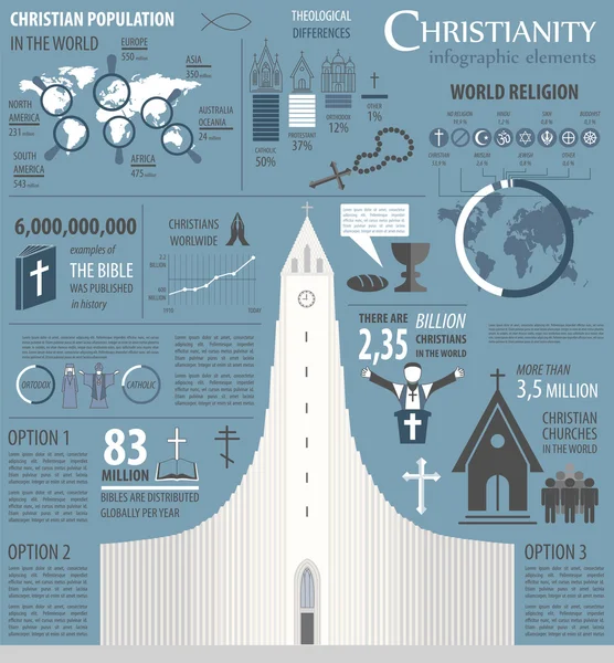 Infografika chrześcijaństwa. Szablon graficzny religii — Wektor stockowy