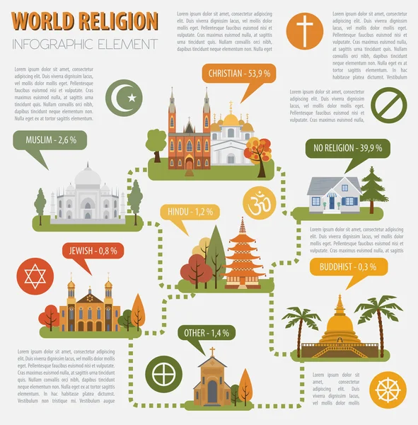 Modelo infográfico da religião mundial — Vetor de Stock