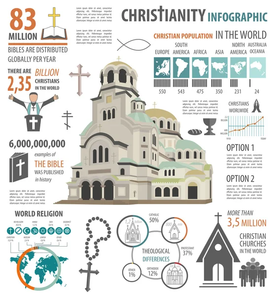 Christianity infographic. Religion graphic template — Stock Vector