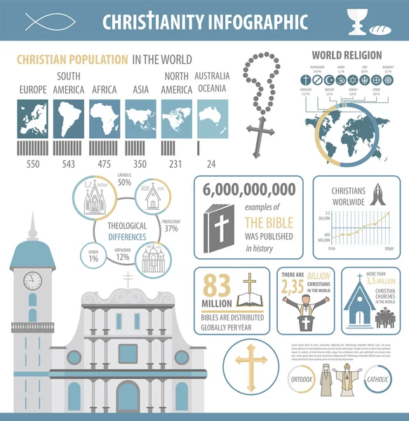 Infografía cristiana. Religión plantilla gráfica — Archivo Imágenes Vectoriales