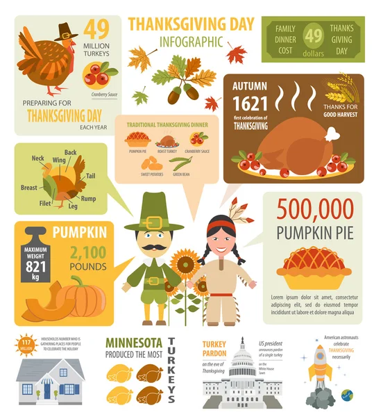 Erntedankfest, Wissenswertes in der Infografik. Grafik-Temp — Stockvektor