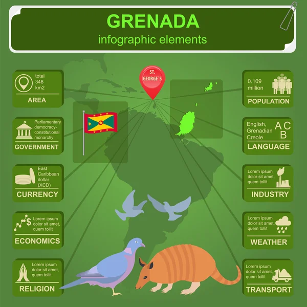 Grenada infografica, dati statistici, luoghi d'interesse. Antillean Armadi — Vettoriale Stock