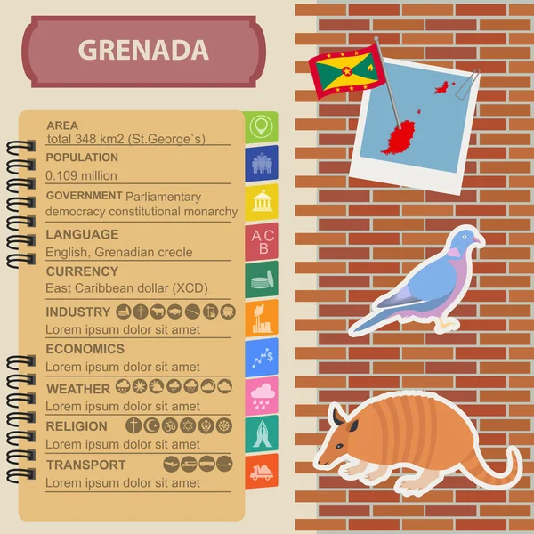 Grenada infographics, statistical data, sights. Antillean Armadi — Stock Vector