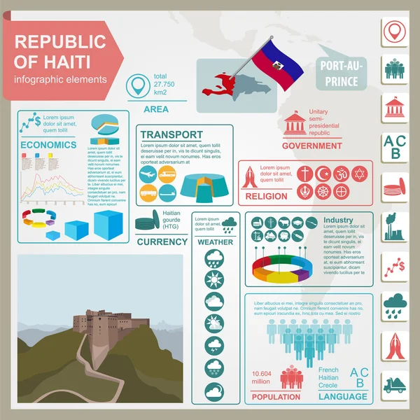 Infografiki Haiti, dane statystyczne, zabytki. Cytadela Laferriere — Wektor stockowy