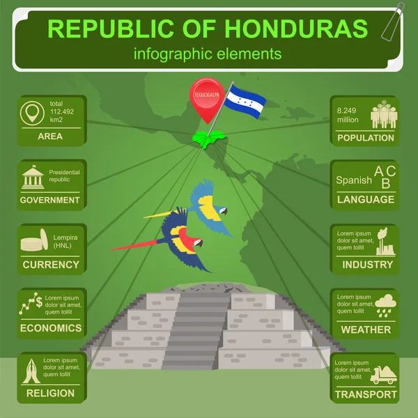 Honduras bilgi grafikleri, istatistiksel veriler, manzaralar. Copan Ruinas, bir — Stok Vektör