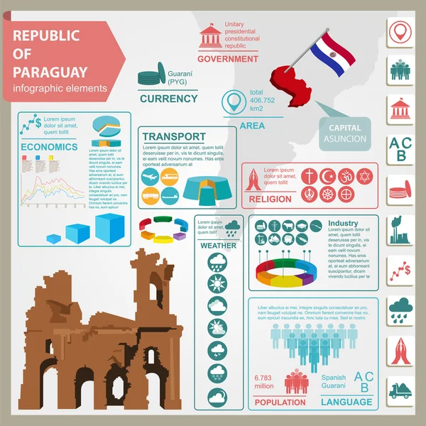パラグアイのインフォグラフィック、統計データ、観光スポット。ルイナス・デ・フマ — ストックベクタ