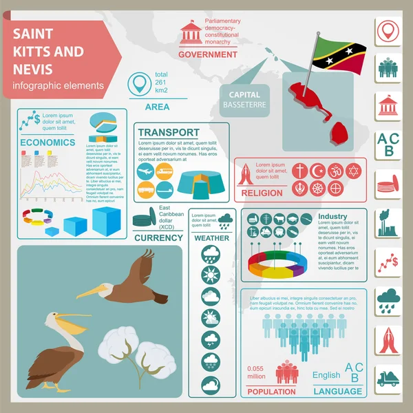 Infografica di Saint Kitts e Nevis, dati statistici, luoghi d'interesse. Fr. — Vettoriale Stock