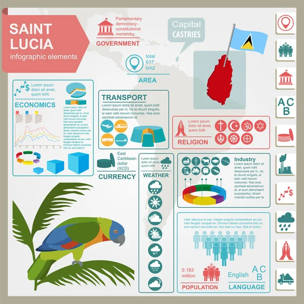 Infografica di Santa Lucia, dati statistici, luoghi d'interesse. Amazona vers — Vettoriale Stock