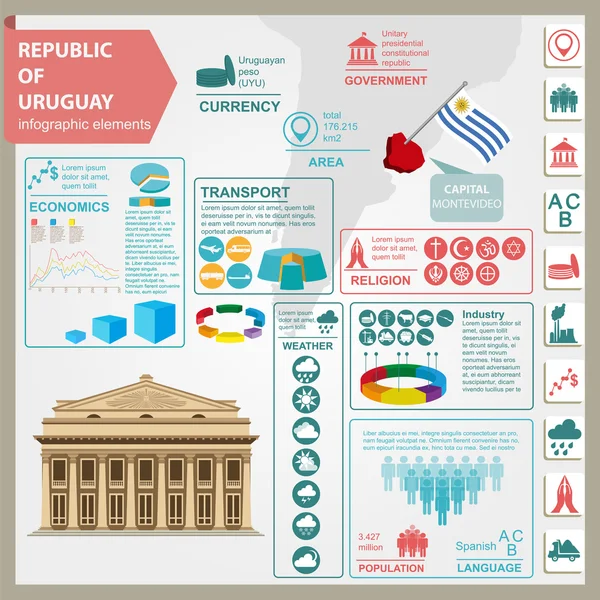 Uruguay infografis, data statistik, pemandangan. Theater Solis, Mo - Stok Vektor