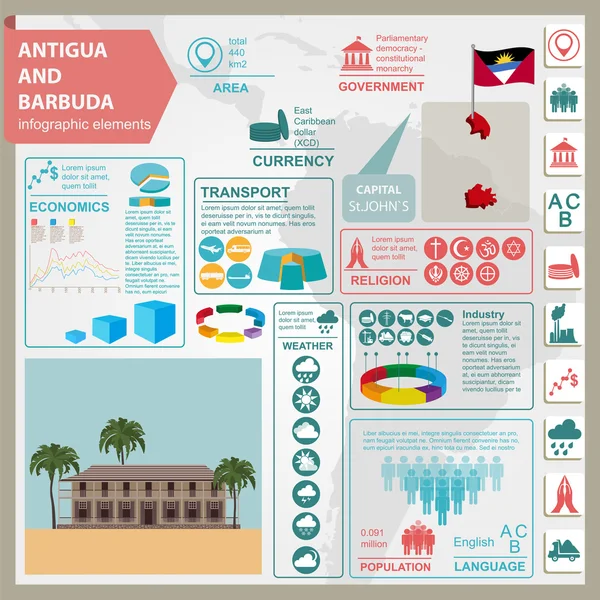 Antigua a Barbuda infografiky, statistické údaje, památky. Adminis — Stockový vektor