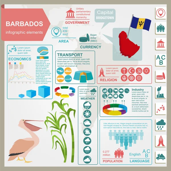 Barbade infographies, données statistiques, sites. pélican, sugarc — Image vectorielle