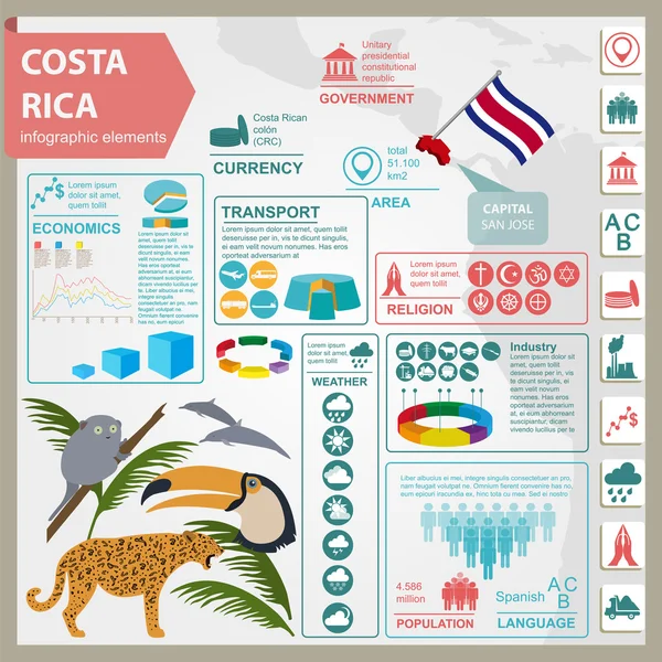 Kosta Rika infografis, data statistik, pemandangan. Lumba-lumba, jag - Stok Vektor