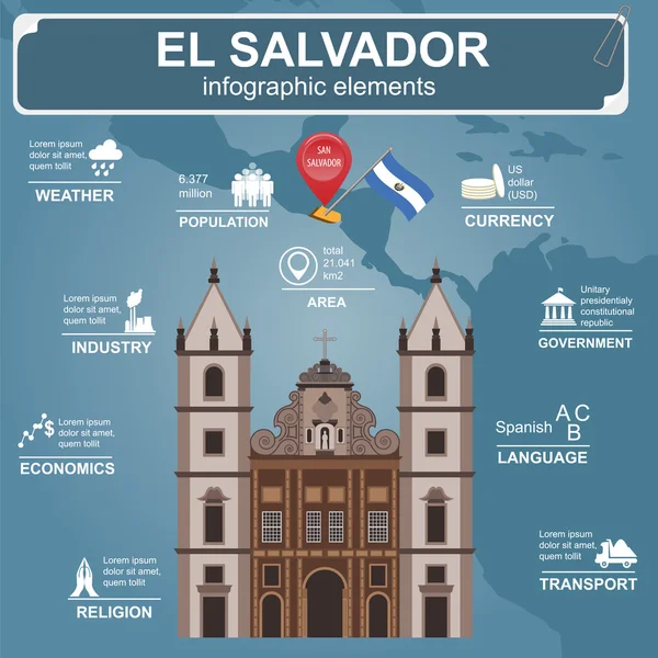 Инфографика Сальвадора, статистические данные, достопримечательности. Сан-Франциск — стоковый вектор