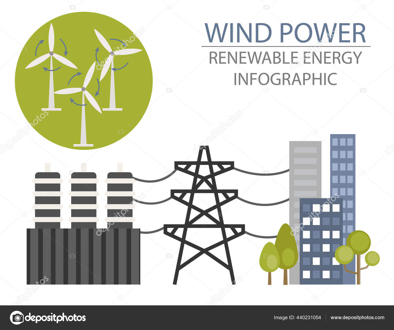 再生可能エネルギーのインフォグラフィック 風力発電所 地球環境問題 ベクターイラスト ストックベクター C 0s 再生可能エネルギーのインフォグラフィック 風力発電所 地球環境問題 ベクターイラスト ストックベクター C 0s