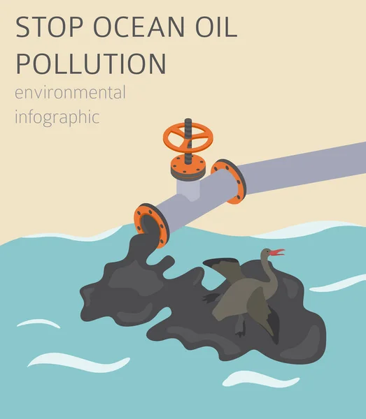 Globální Environmentální Problémy Izometrická Infografika Znečištění Oceánu Vektorová Ilustrace — Stockový vektor