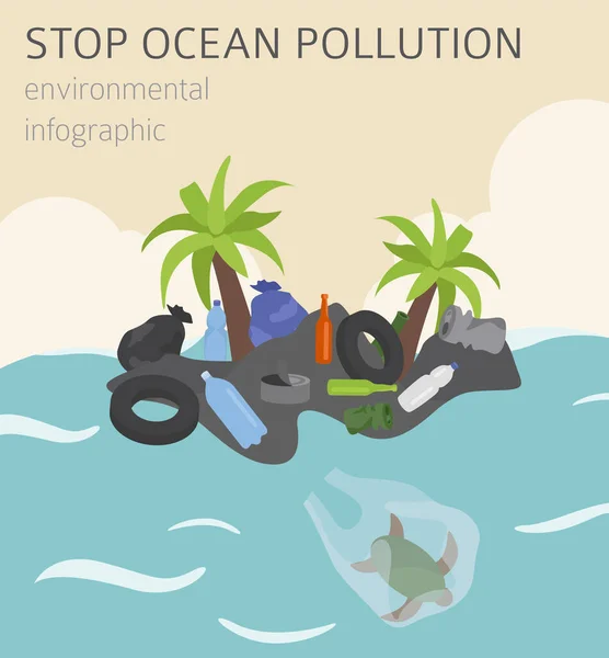 Küresel Çevre Sorunları Okyanus Kirliliği Izometrik Bilgi Vektör Illüstrasyonu — Stok Vektör