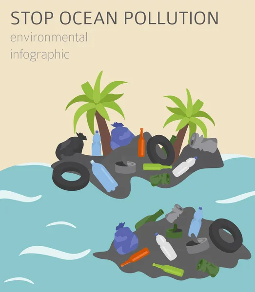 Problemas Ambientales Globales Infografía Isométrica Contaminación Oceánica Ilustración Vectorial — Archivo Imágenes Vectoriales