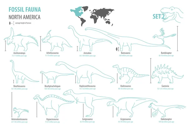 Fossil Fauna North America Extinct Dinosaurs Cretaceous Period Jurassic Period — Stock Vector