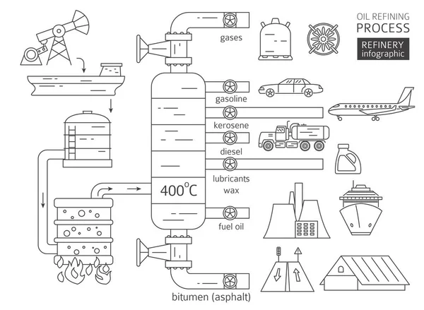 Olajfinomító Eljárás Infografika Nyersolajfinomítás Vektorillusztráció — Stock Vector