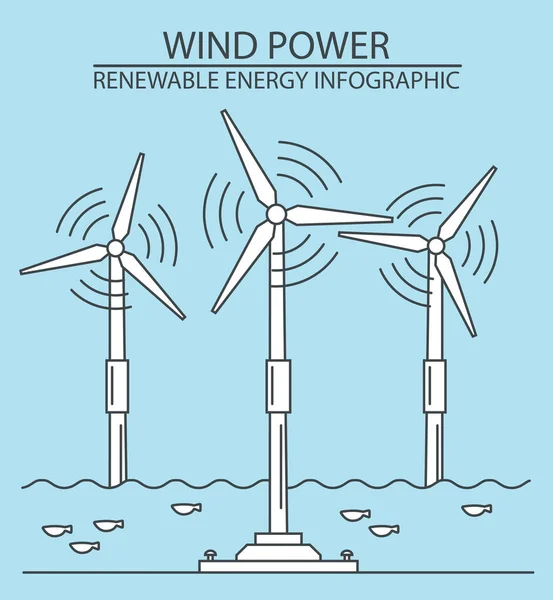 Renewable Energy Infographic Wind Power Station Global Environmental Problems Vector — Stock Vector