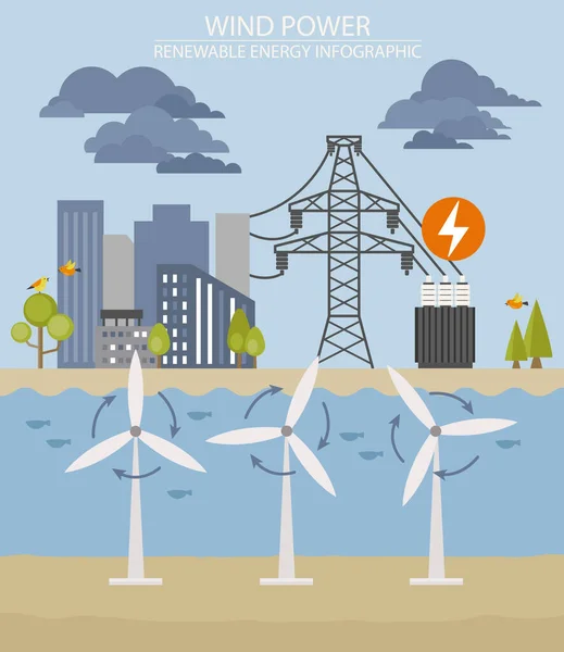 Infografica Sulle Energie Rinnovabili Centrale Eolica Problemi Ambientali Globali Illustrazione — Vettoriale Stock