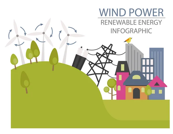 Infográfico Energia Renovável Central Eólica Problemas Ambientais Globais Ilustração Vetorial — Vetor de Stock