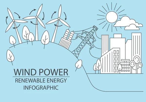 Yenilenebilir Enerji Bilgisi Rüzgar Santrali Küresel Çevre Sorunları Vektör Illüstrasyonu — Stok Vektör