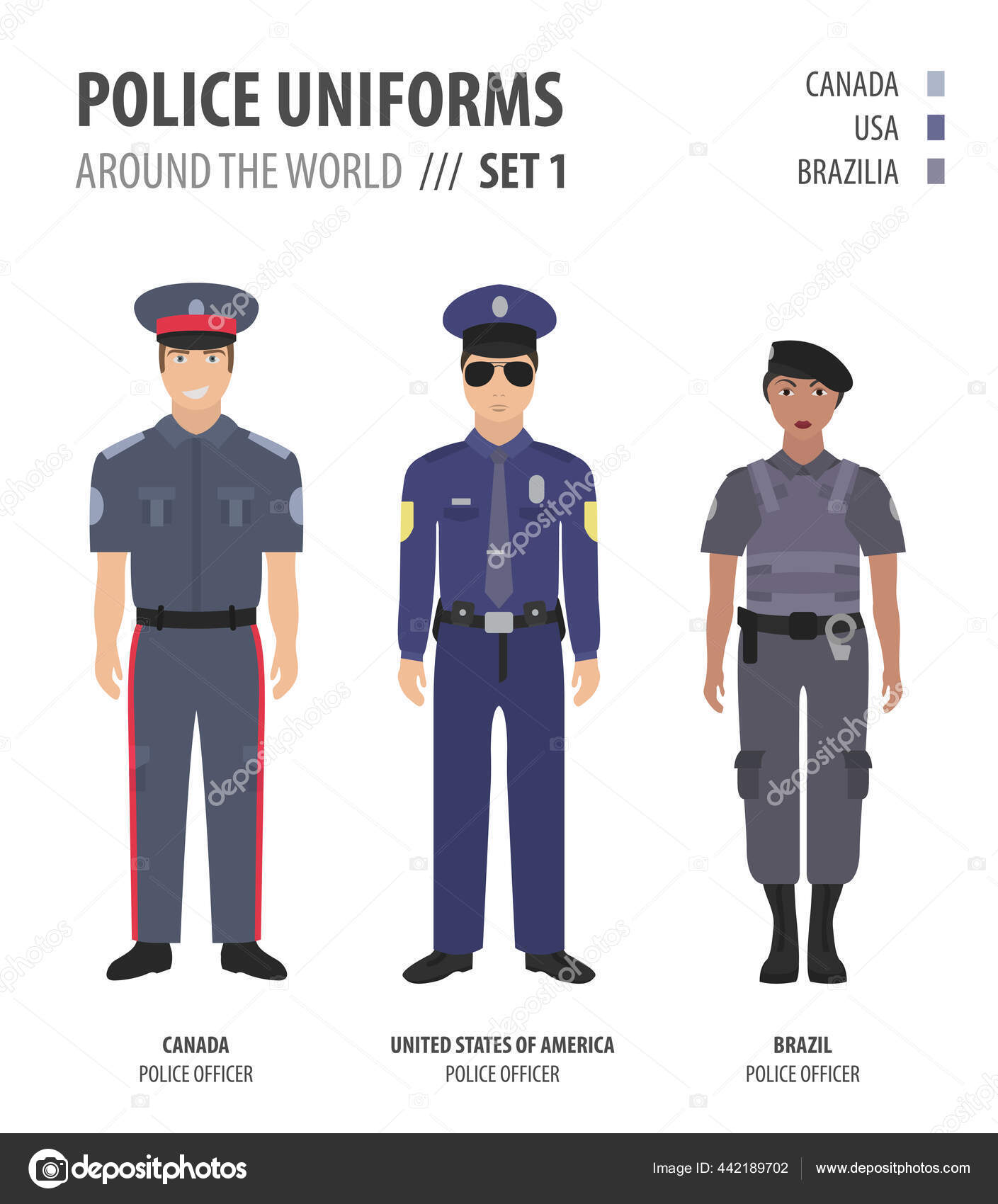 Uniformes De Policia Americanos Uniformes Policiales Corporacion